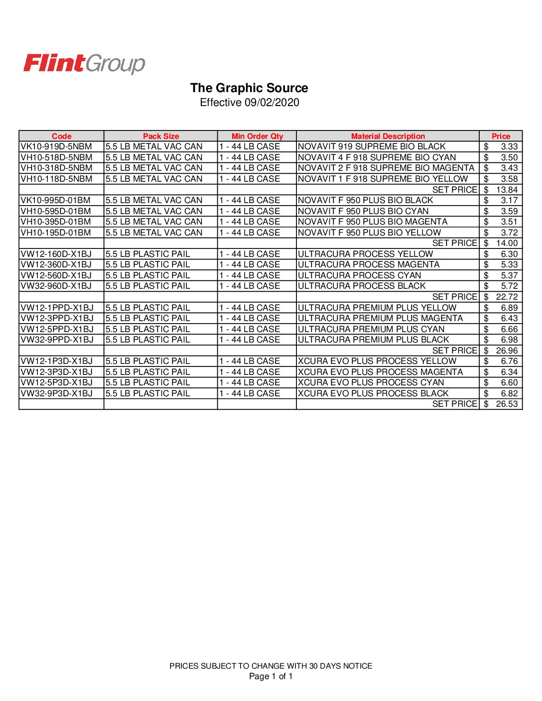 Flint Group Ink Pricing Effective 9-02-20