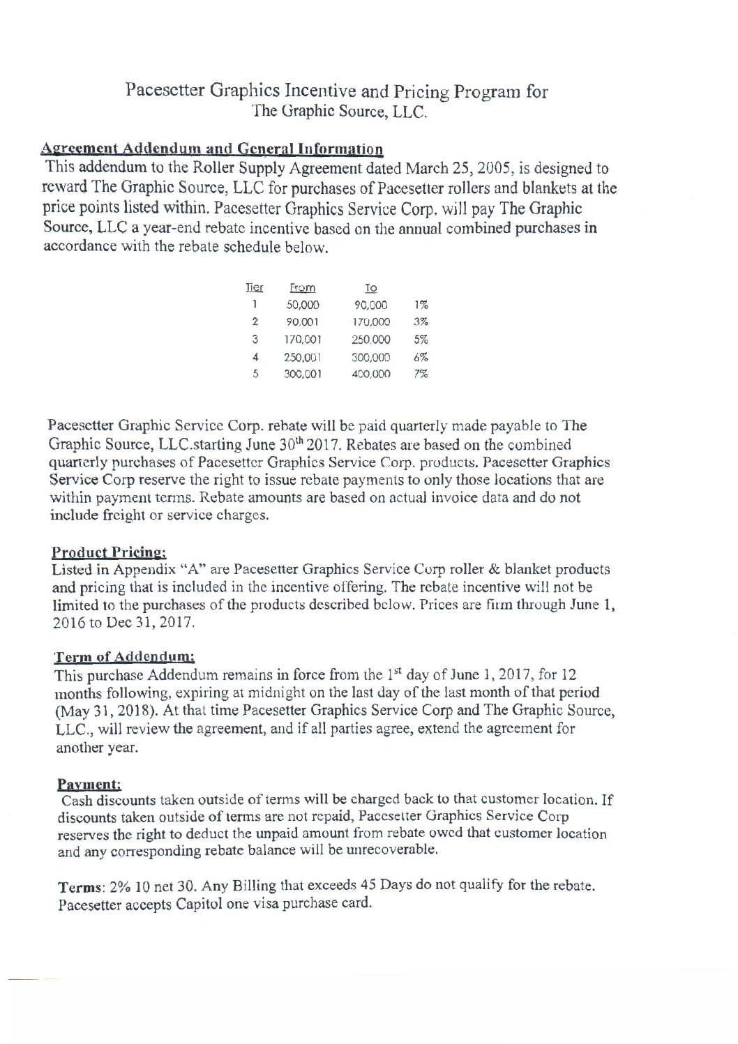 Pacesetter Agreement (Agreement, RTR Pricing & Blankets Cover Sheet)