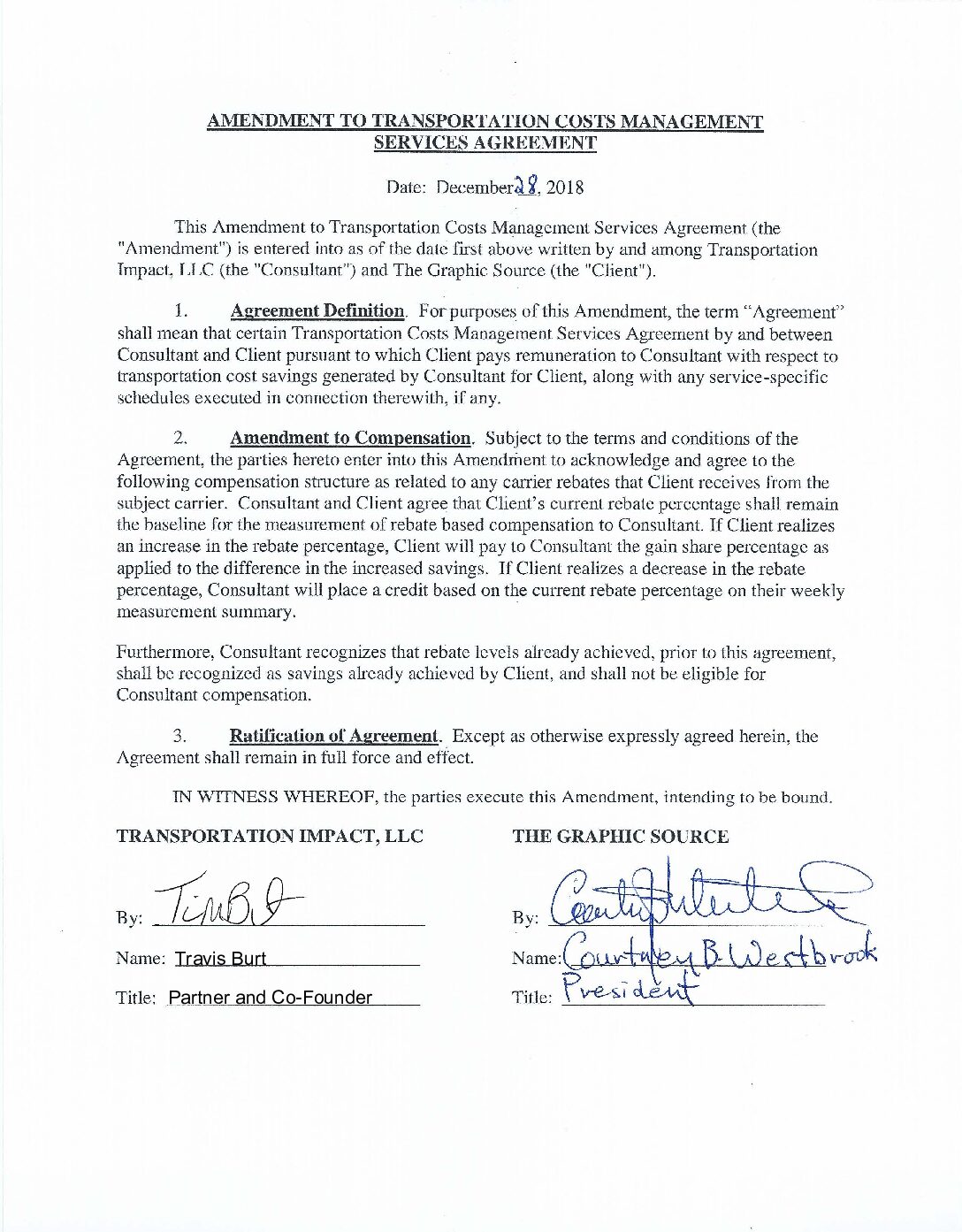TI Amendment January 2019